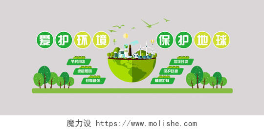 绿色小清新自然环保文化墙
